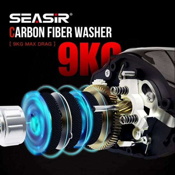 SEASIR Cast X2 Baitcasting Reel 7.3:1 - Imagem 3