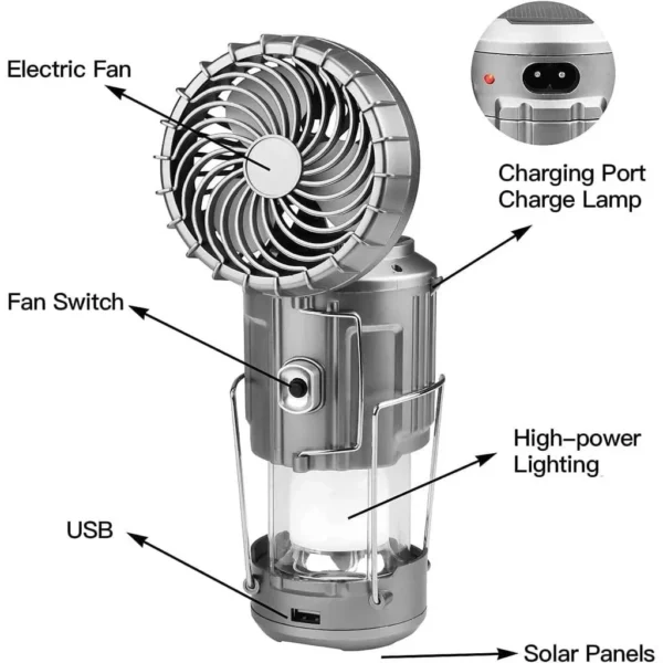 Lanterna KZ SolarBreeze 3 em 1 – Luz, Ventilação e Portabilidade!